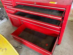 Snap-on Toolbox