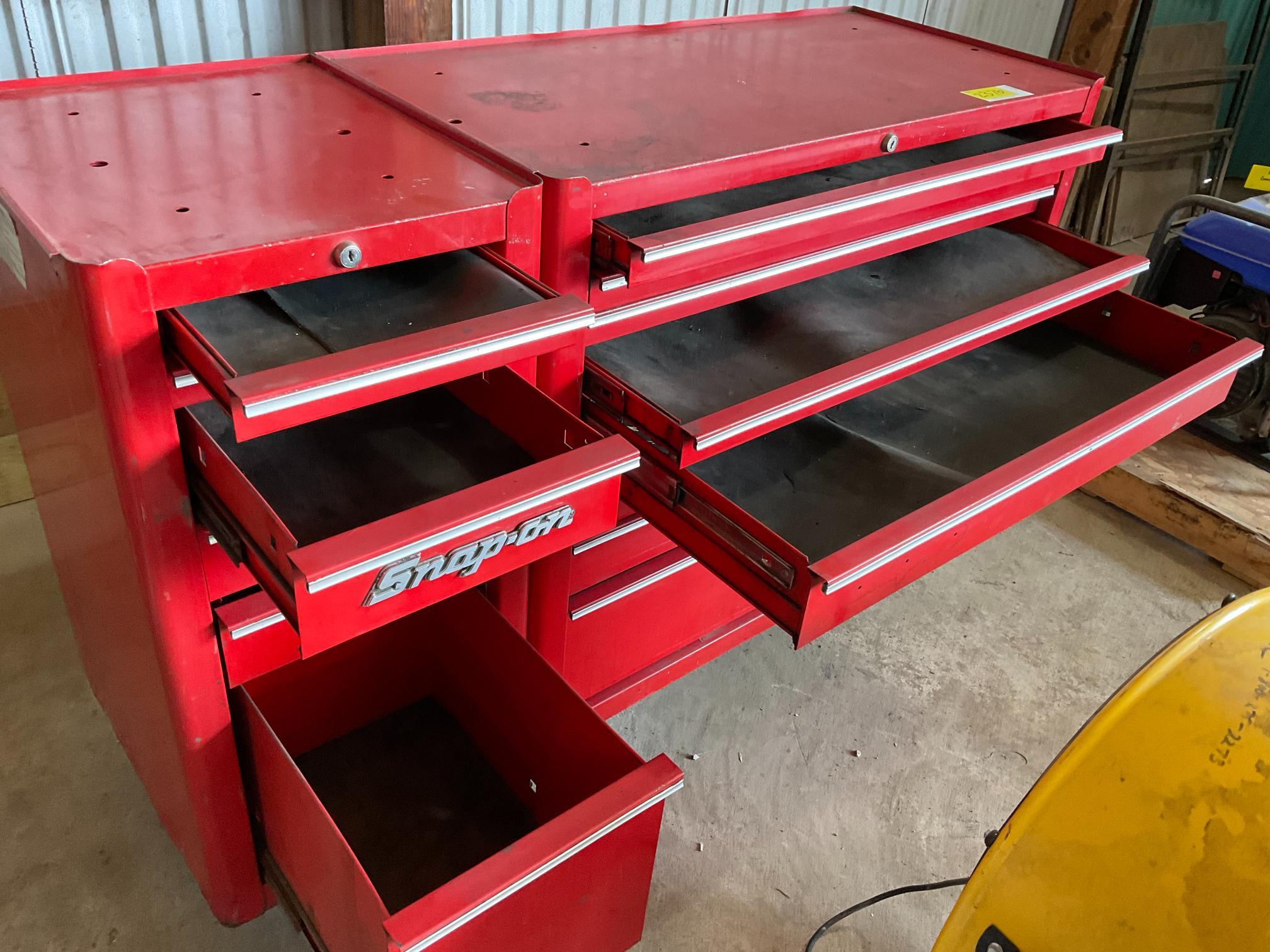 Snap-on Toolbox