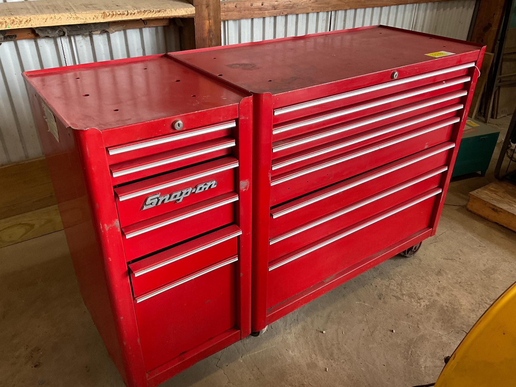 Snap-on Toolbox