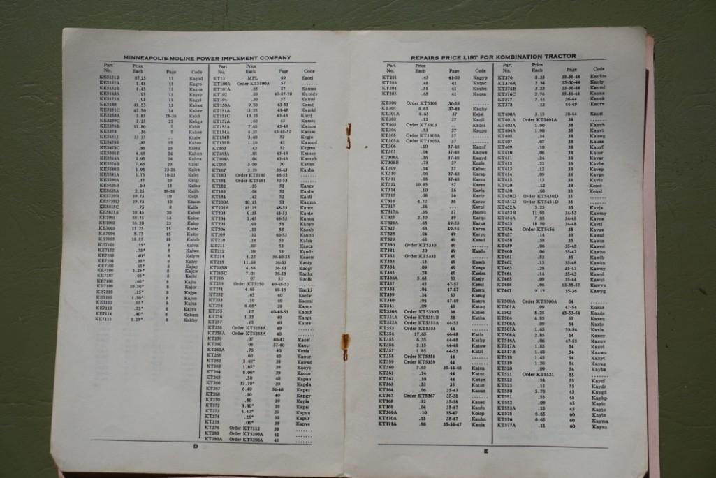 Two Repair parts list for Twin City tractor