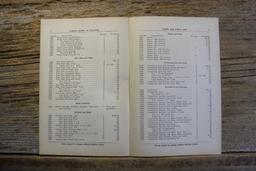 Samson Model M Tractor Parts and Price List