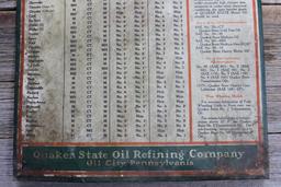 Quaker State Motor Oil 1920 Vintage Original Tin Sign