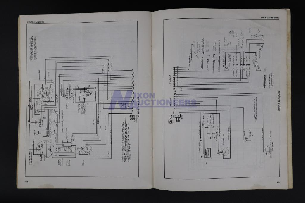 Allis-Chalmers 7030 Operators Manual