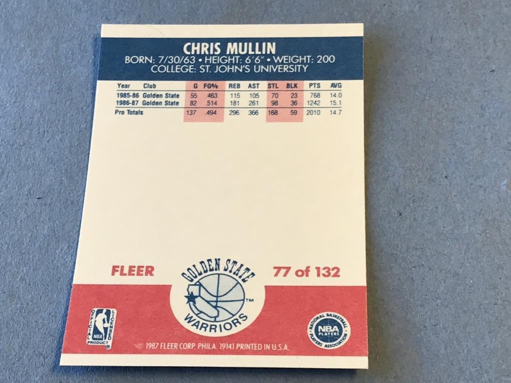 1987 Fleer #77 Chris Mullin