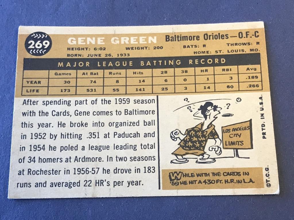 #269 GENE GREEN 1960 Topps Baseball Card
