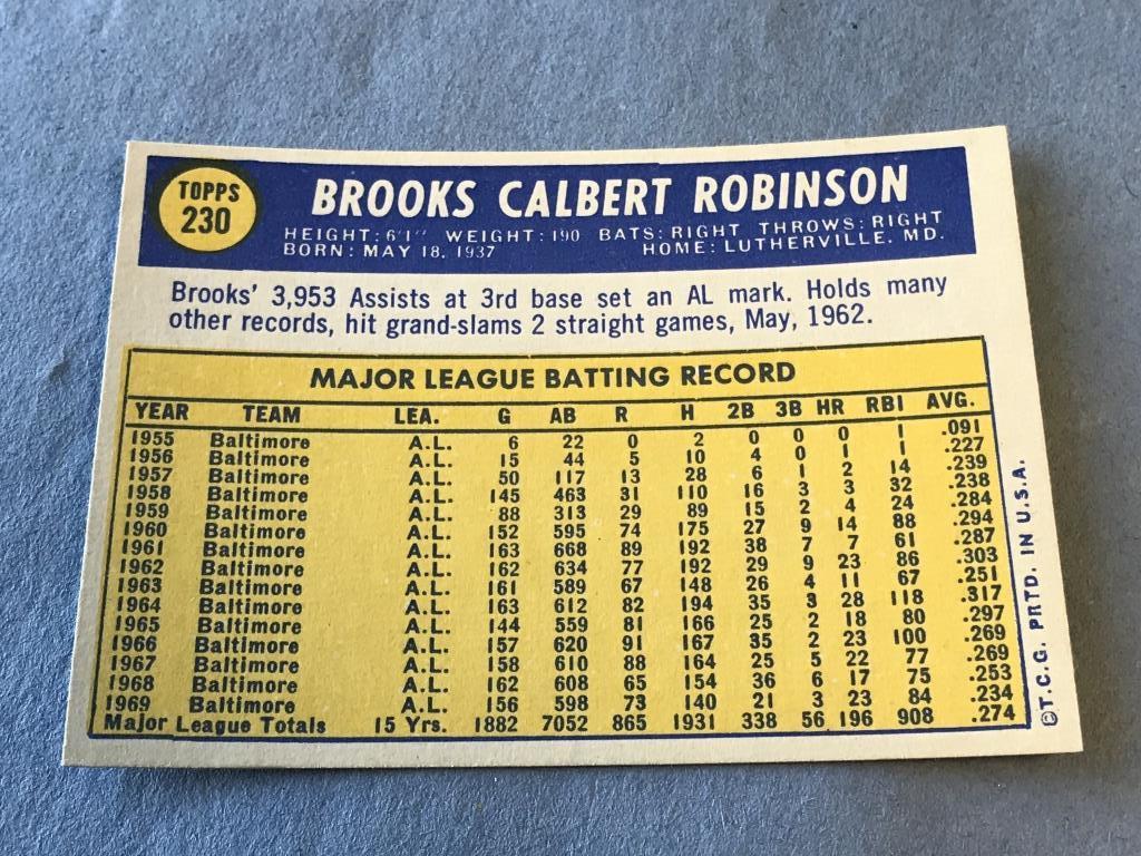 1970 Topps BROOKS ROBINSON Baseball Card #230