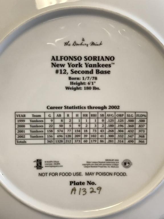 ALFONSO SORIANO Yankees Danbury Mint 12" Plate