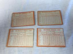 1964 Topps Baseball Cards Lot of 4 TEAM Cards