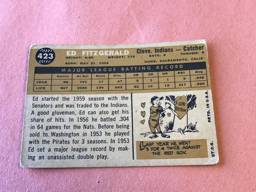 ED FITZGERALD Indians 1960 Topps Baseball Card