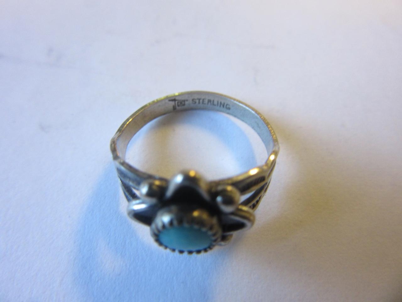 .925 Silver 1.5g Size 3.5 Turquoise Ring