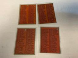 1972 Topps Baseball Lot of 4 UNMARK CHECKLIST Card