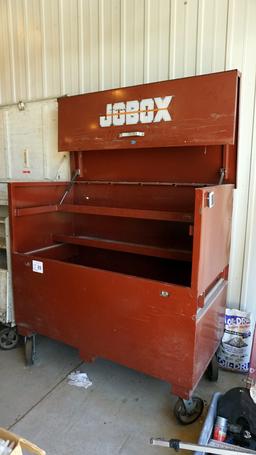 Jobox Tool Box