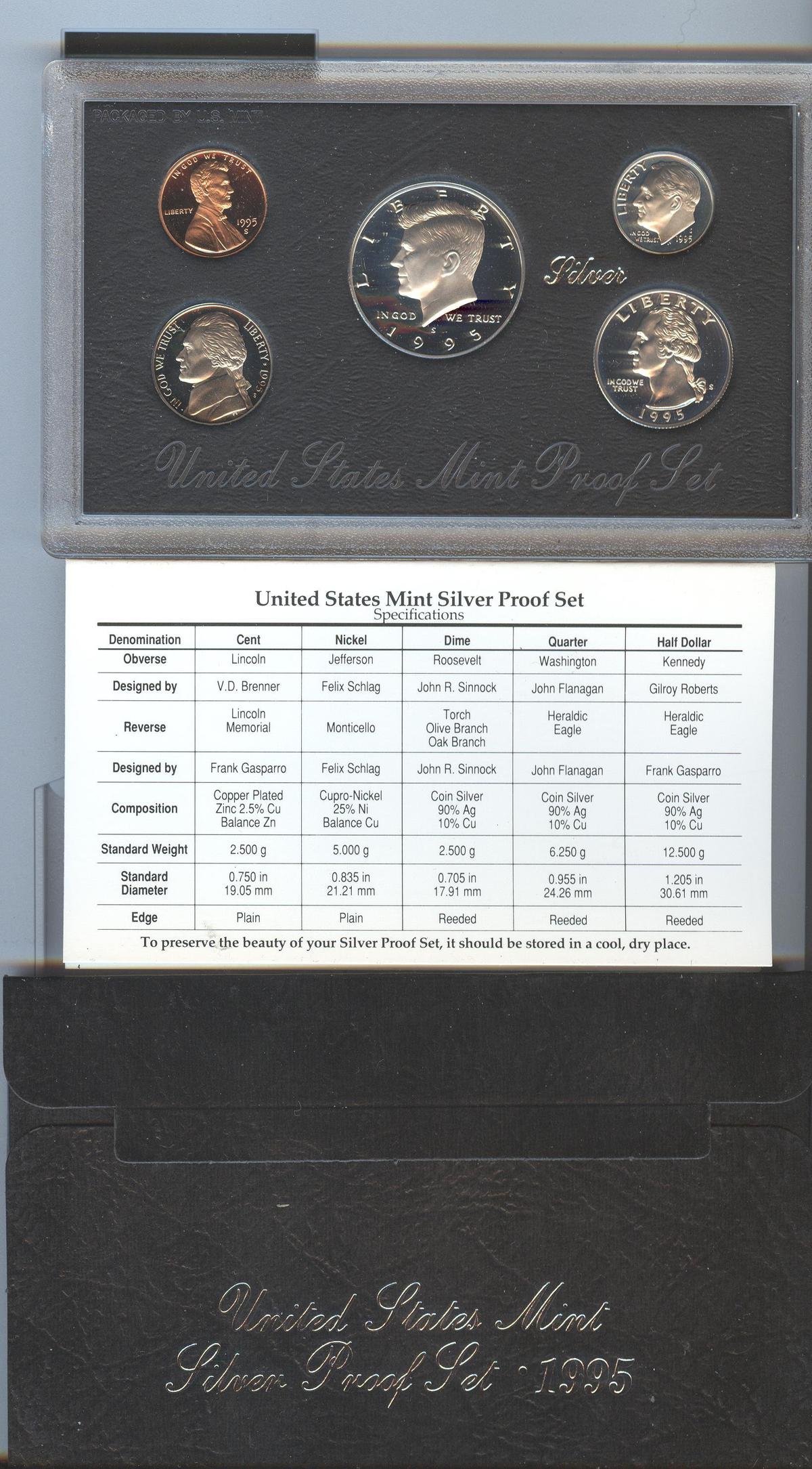 1995 SILVER PROOF SET