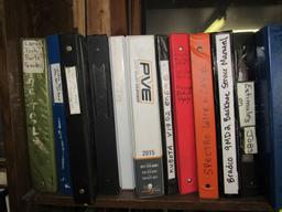 Shelf Contents