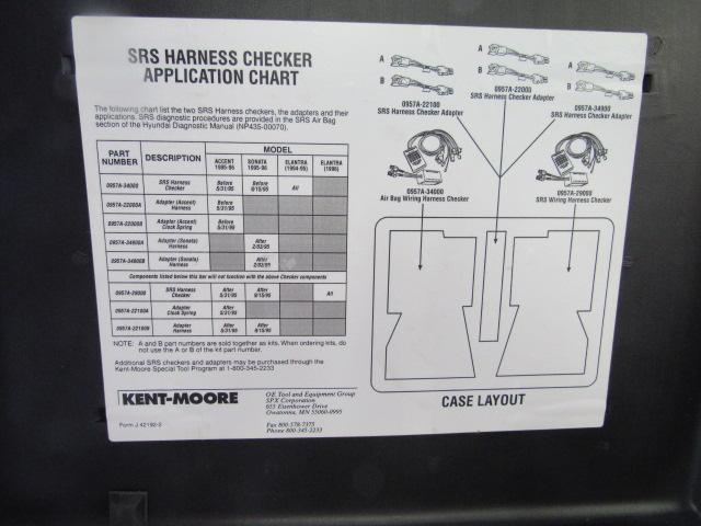 Kent-Moore SRS Airbag Wiring Harness Checker