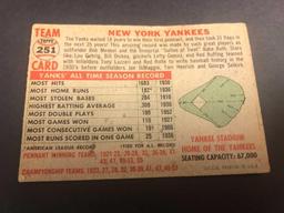 1956 Topps New York Yankees Team Card #251