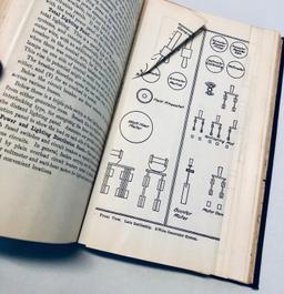 Naval Electricians Text Book (1917) U.S. Naval Academy Textbook