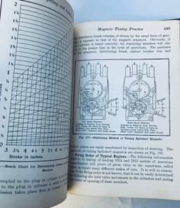 EARLY AUTOMOBILE - Automotive Starting Lighting and Ignition (1919)