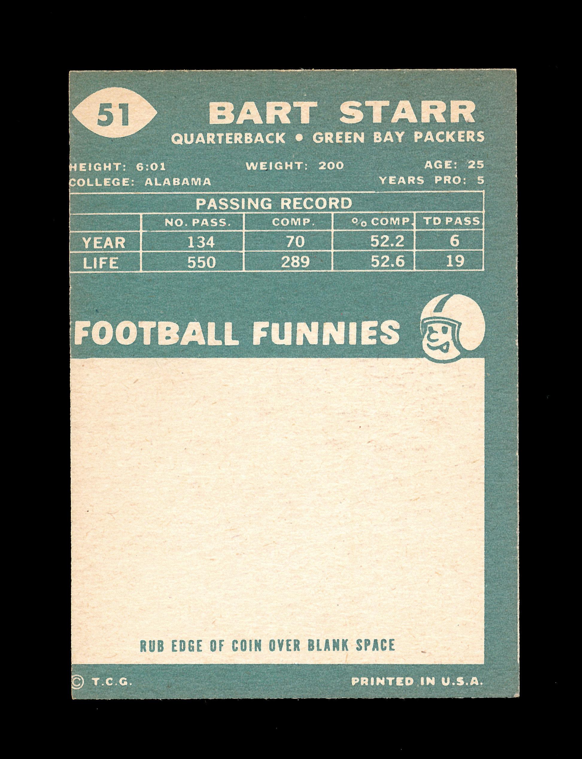 1960 Topps Football Card #51 Hall of Famer Bart Starr Green Bay Packers. EX