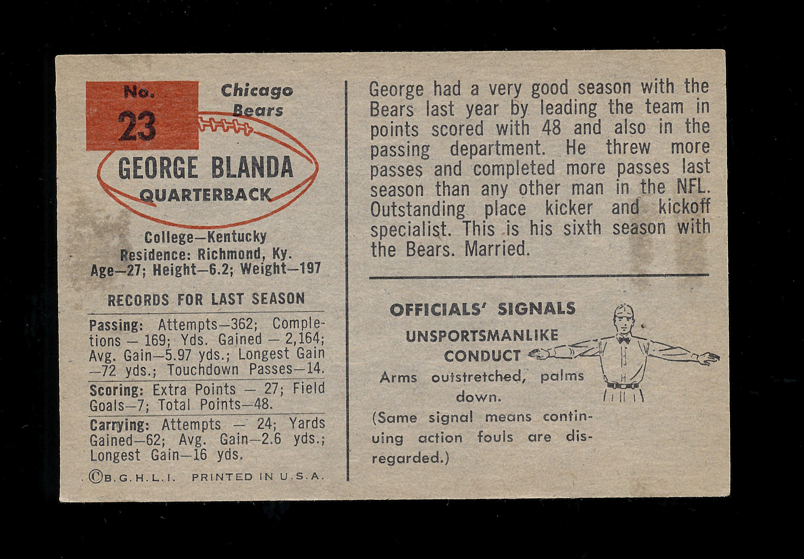 1954 Bowman ROOKIE Football Card #23 Rookie Hall of Famer George Blanda Chi