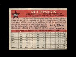 1958 Topps All Star Baseball Card #483 Hall of Famer Luis Aparicio Chicago