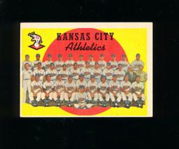 1959 Topps Baseball Card #172 CheckList/Kansas City Athletics Team. EX to E