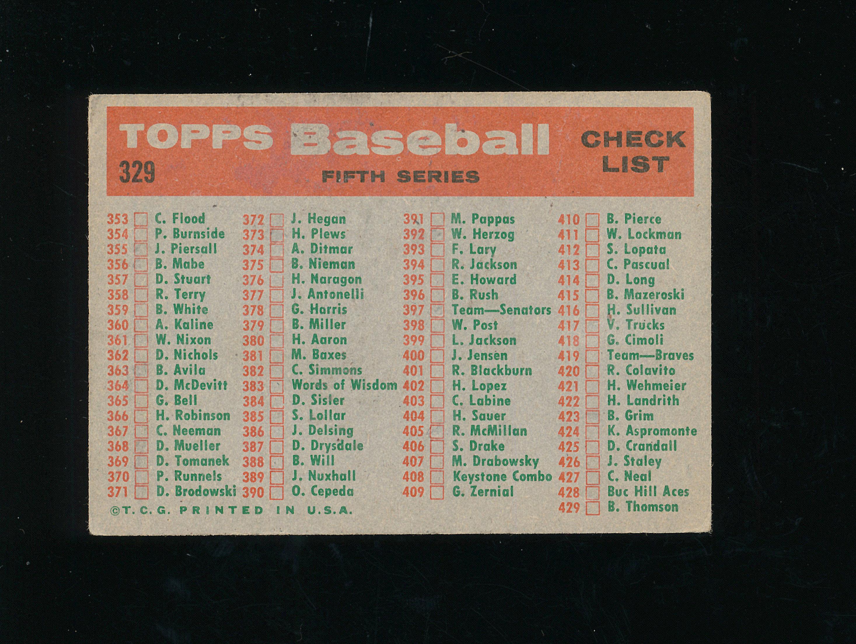 1959 Topps Baseball Card #329 CheckList/Detroit Tigers Team. EX to EX-MT Co