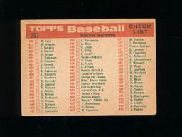 1959 Topps Baseball Card #397 CheckList/Washington Senators. VG-EX to EX Co
