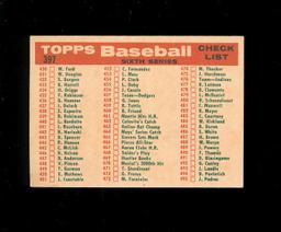 1959 Topps Baseball Card #397 CheckList/Washington Senators. EX to EX-MT Co