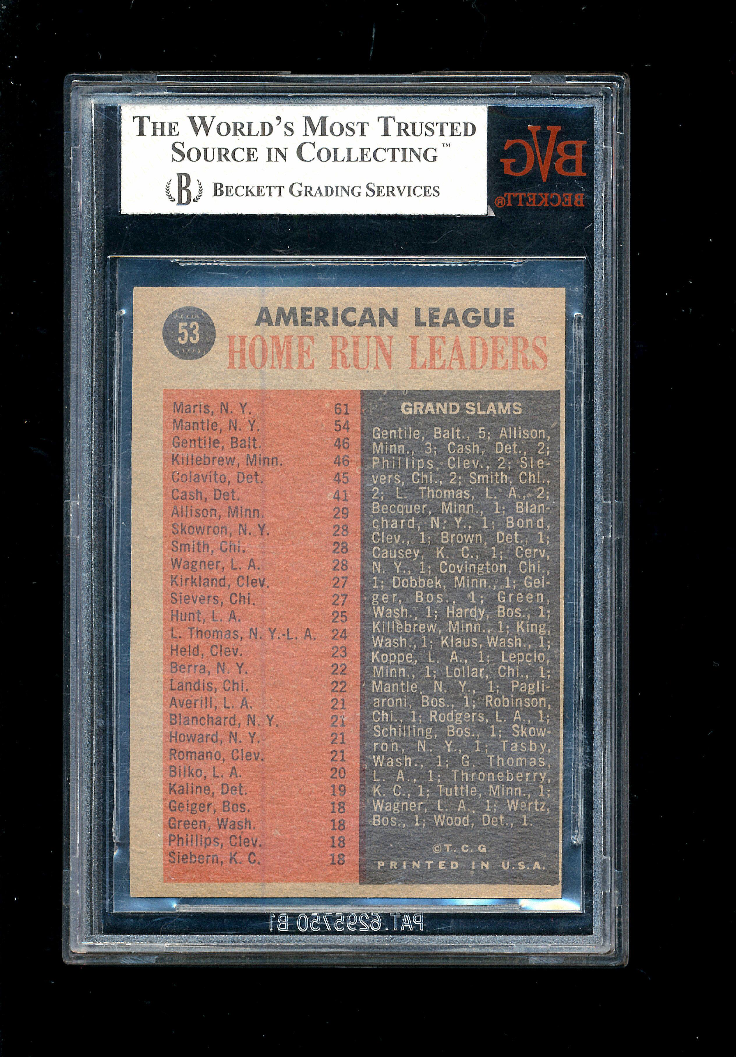 1962 Topps Baseball Card #53 American League 1961 Home Run Leaders Maris, M