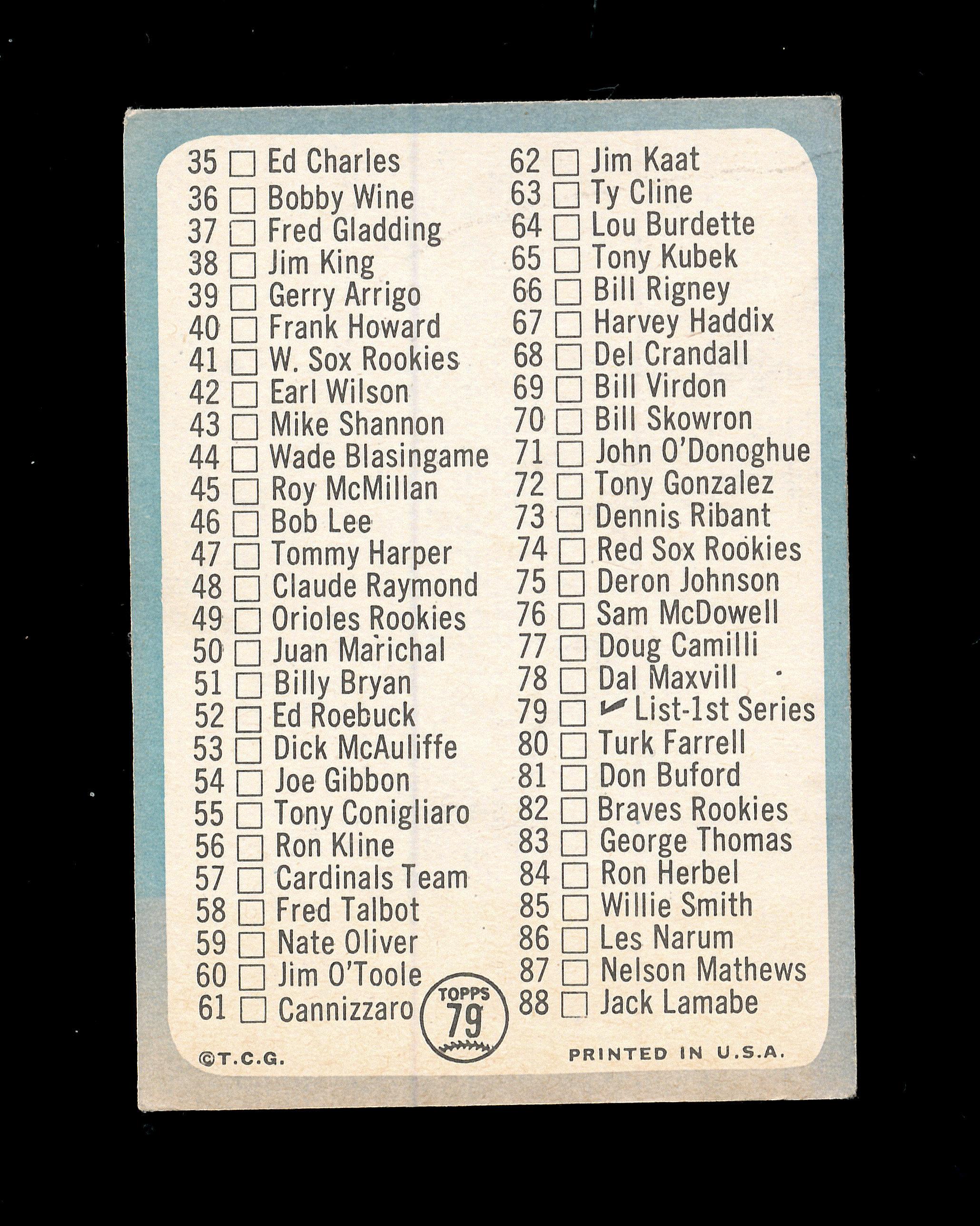 1965 Topps Baseball Card #79 CheckList 1st Series.  EX to EX-MT Condition.