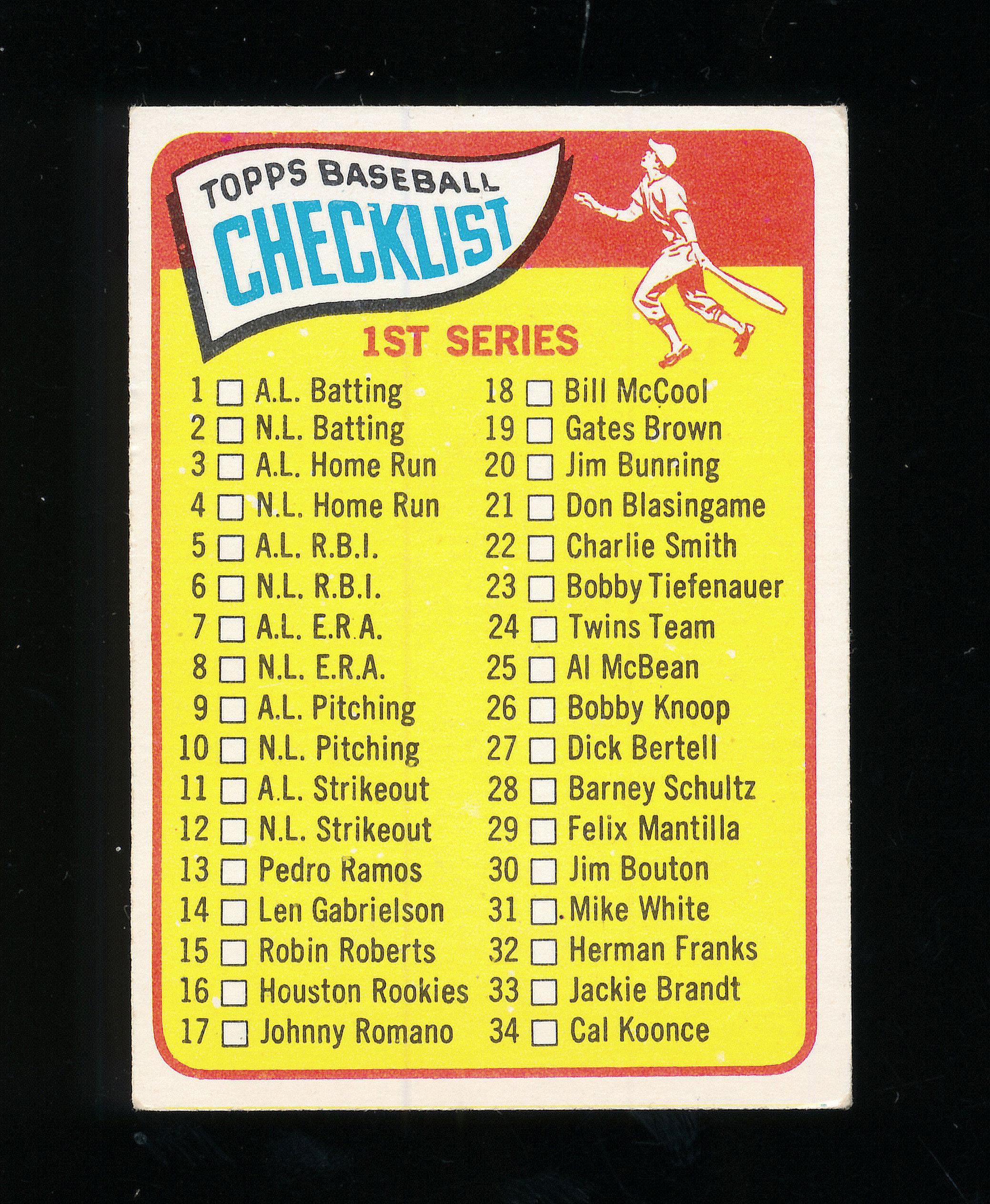 1965 Topps Baseball Card #79 CheckList 1st Series.  EX to EX-MT Condition.