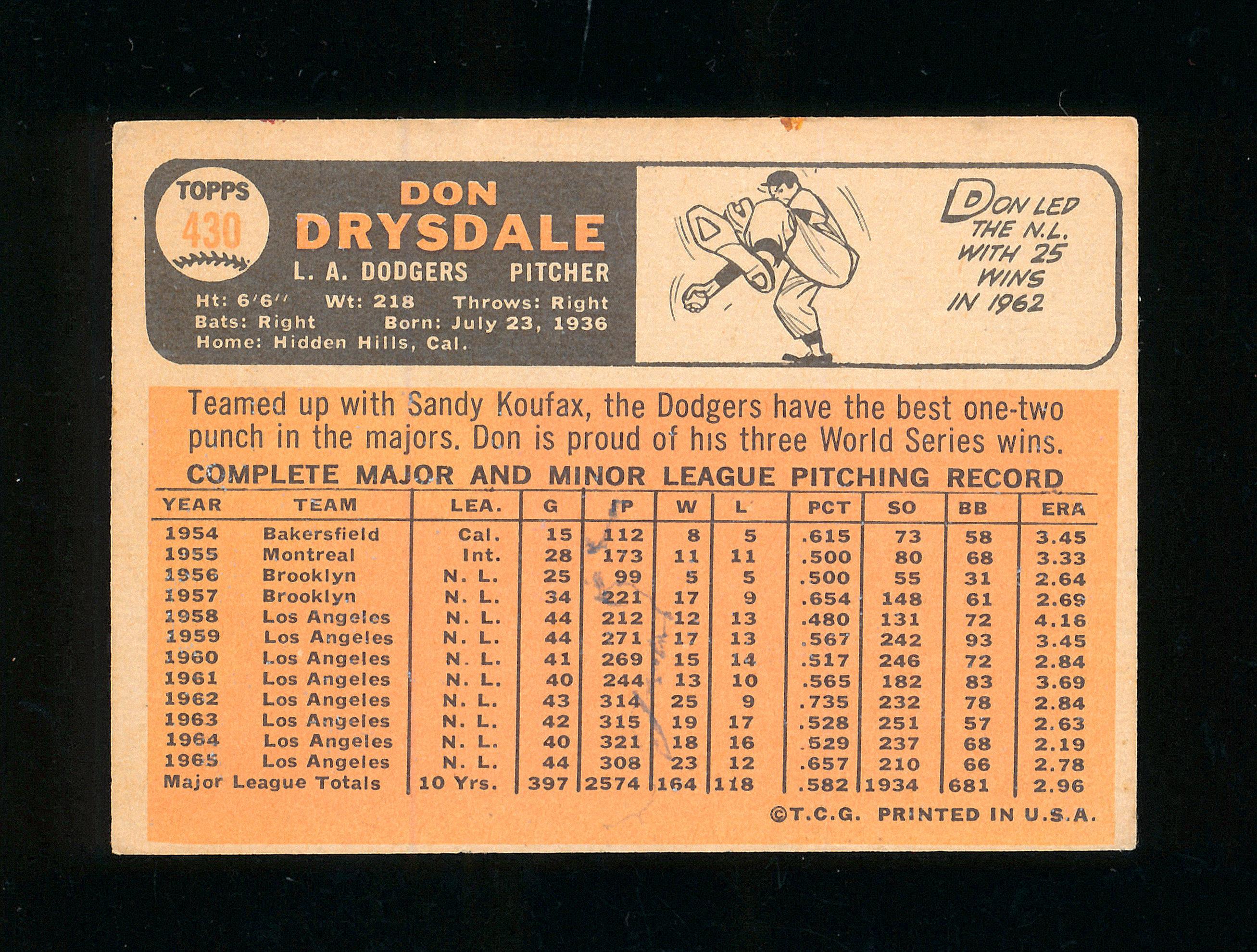 1966 Topps Baseball Card #430 Hall of Famer Don Drysdale Los Angeles Dodger