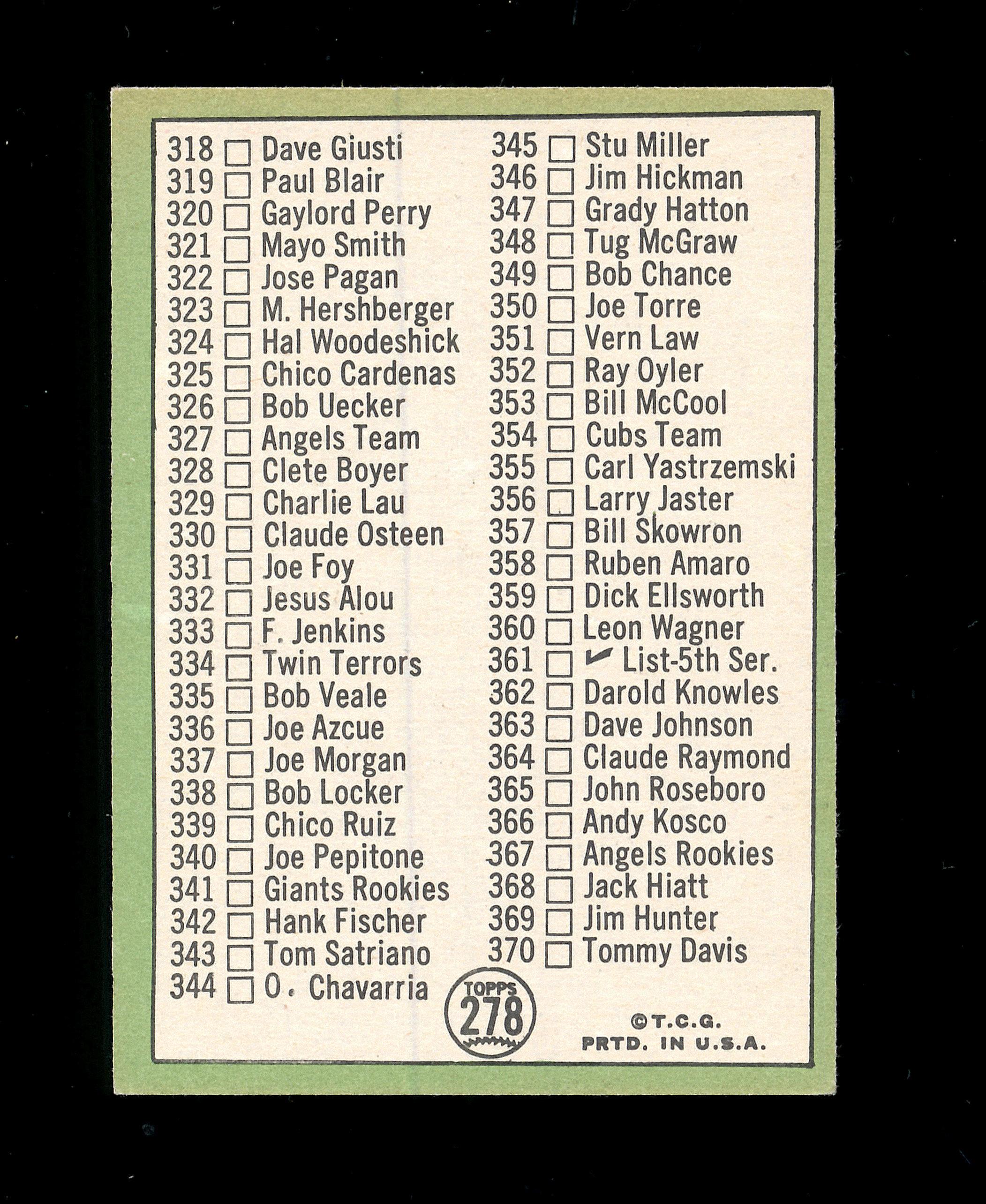 1967 Topps Baseball Card #278 CheckList (Jim Kaat). EX to EX-MT Condition.