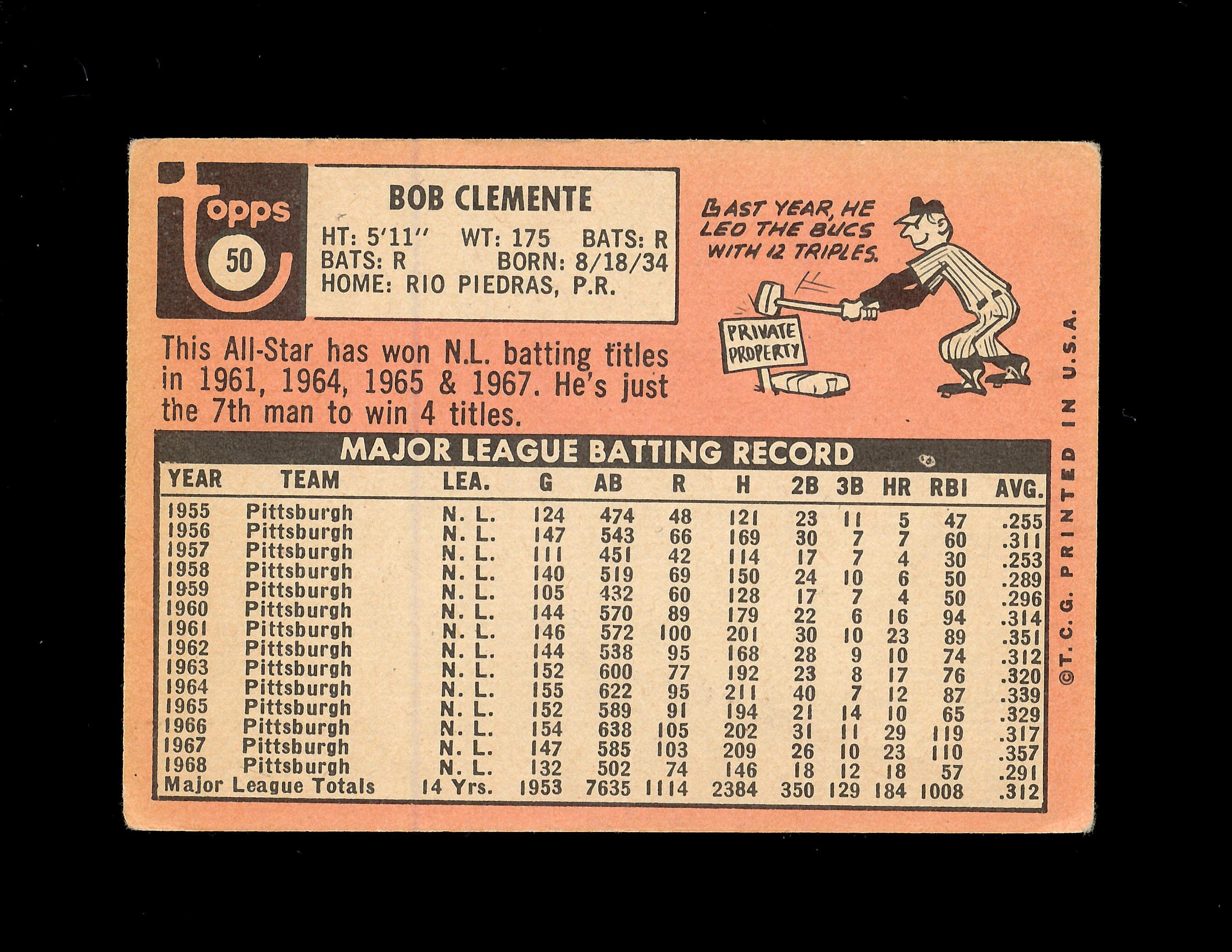 1969 Topps Baseball Card #50 Hall of Famer Roberto Clemete Pittburgh Pirate