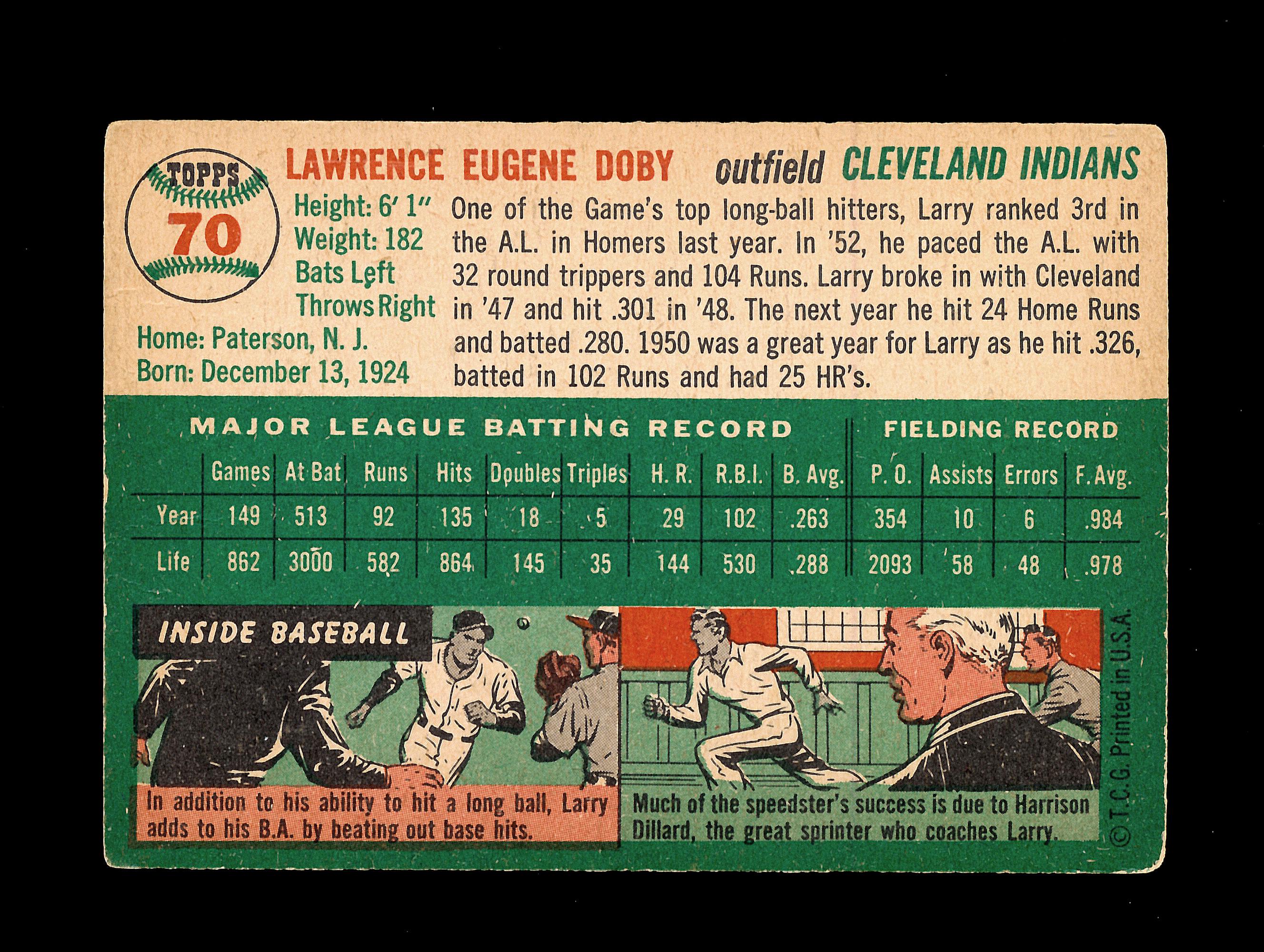 1954 Topps Baseball Card #70 Hall of Famer Larry Doby Cleveland Indians. EX