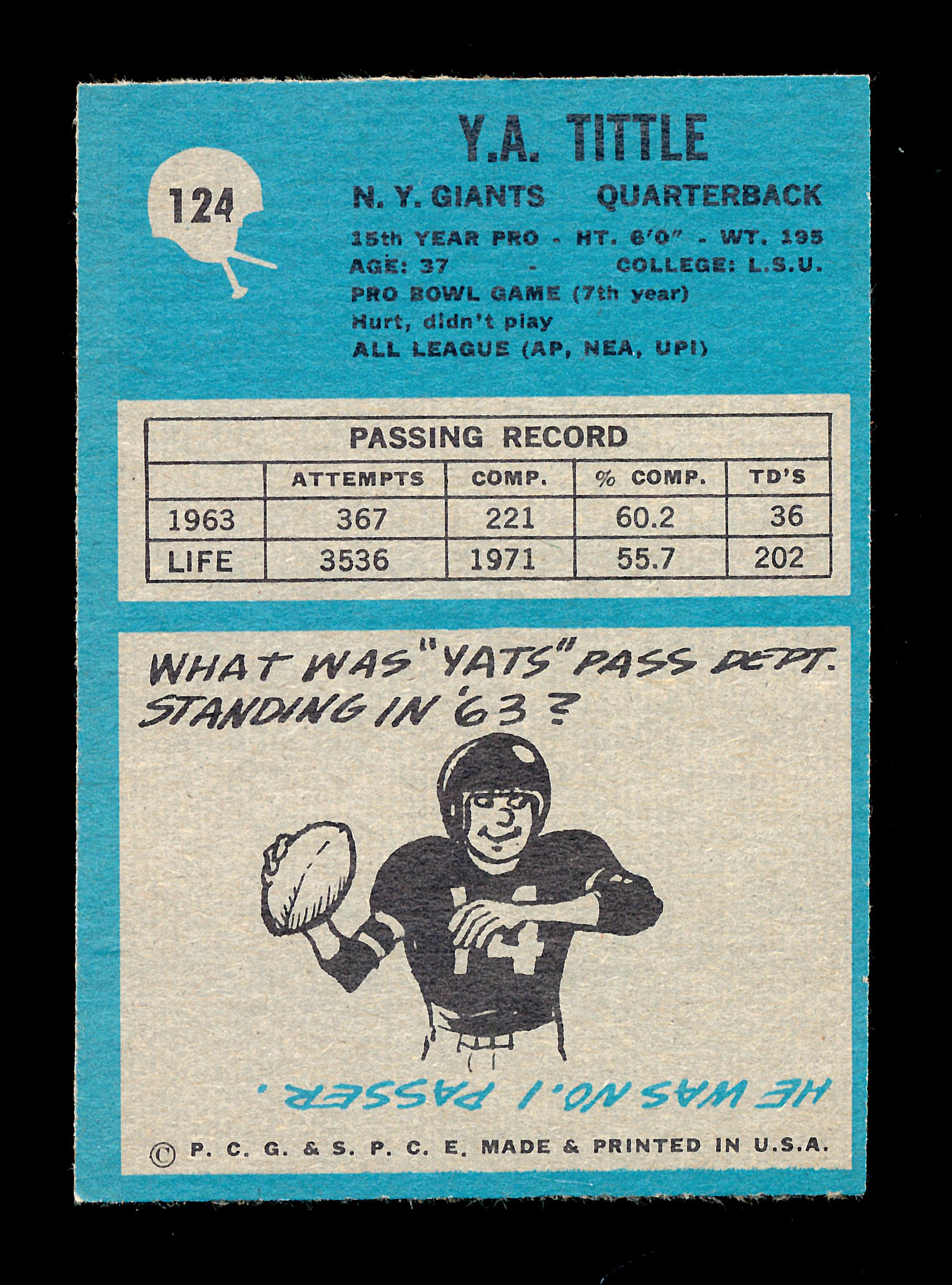 1964 Philadelphia Football Card #124 Hall of Famer Y.A. Tittle New York Gia