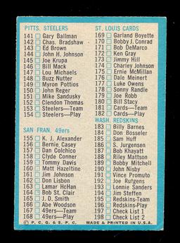 1964 Philadelphia Football Card #198 Checklist-2 Numbers 98-198. Unchecked