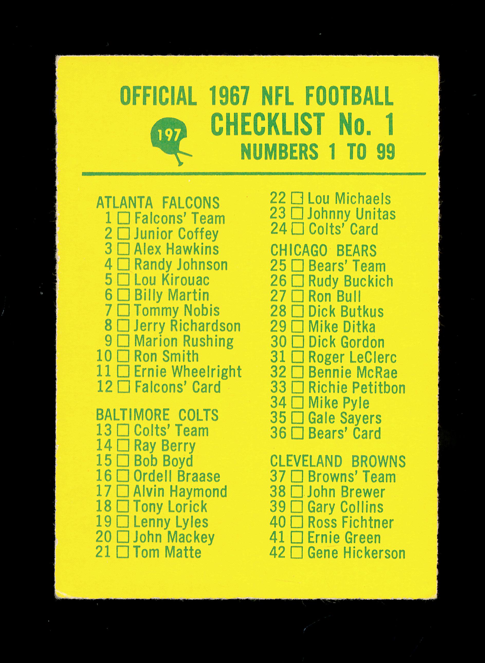 1967 Philadelphia Football Card #197 Checklist No.1 Numbers 1 to 99. Unchec