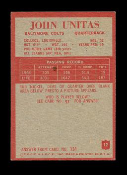 1965 Philadelphia Football Card #12 Hall of Famer John Unitas Baltimore Col