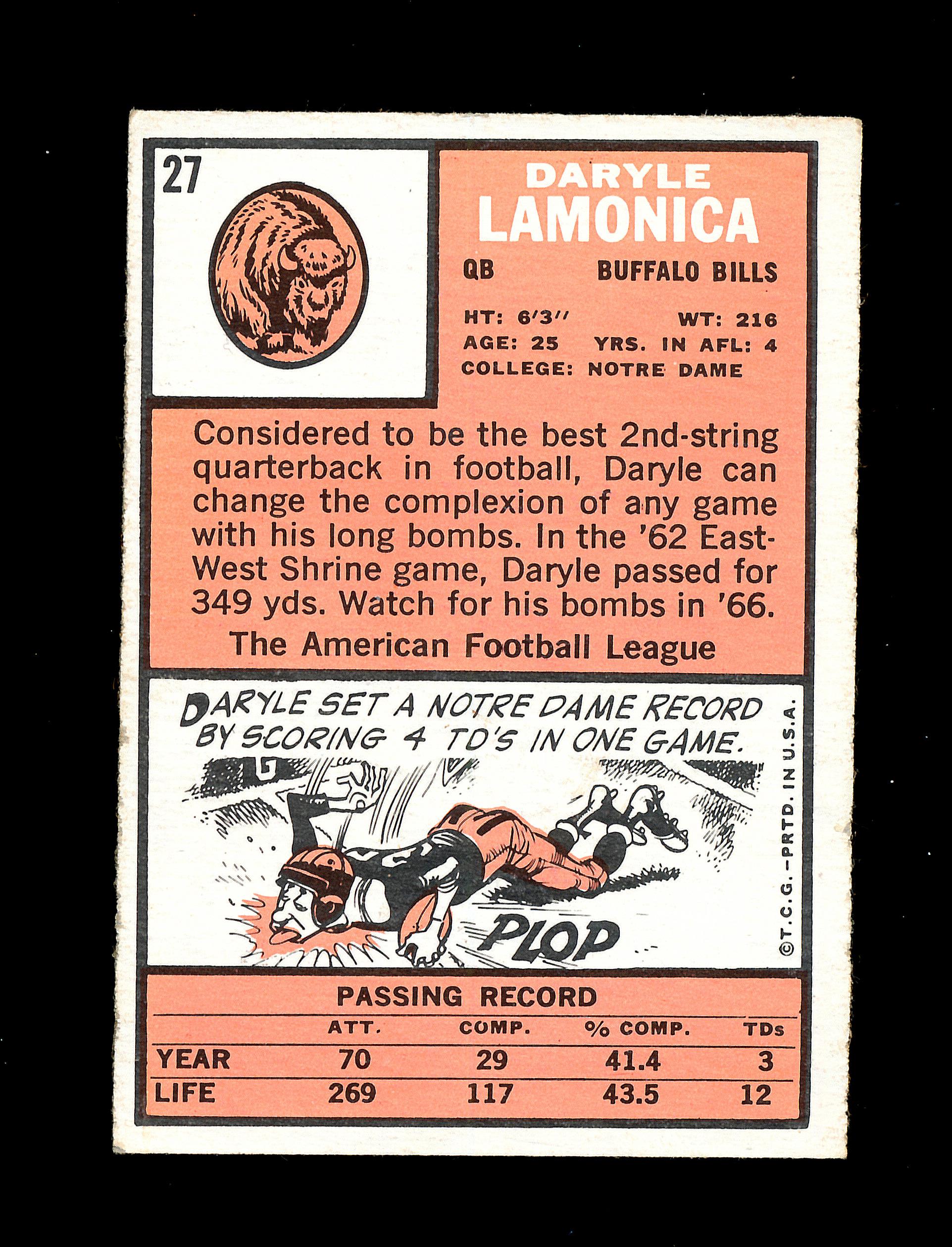 1966 Topps Football Card #27 Daryle Lamonica Buffalo Bills. NM Condition.