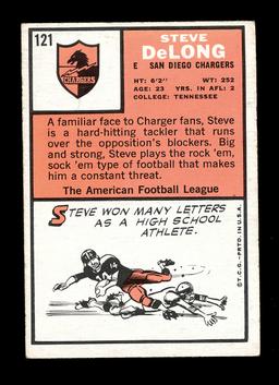 1966 Topps Football Card #121 Steve DeLong San Diego Chargers. EX/MT Condit