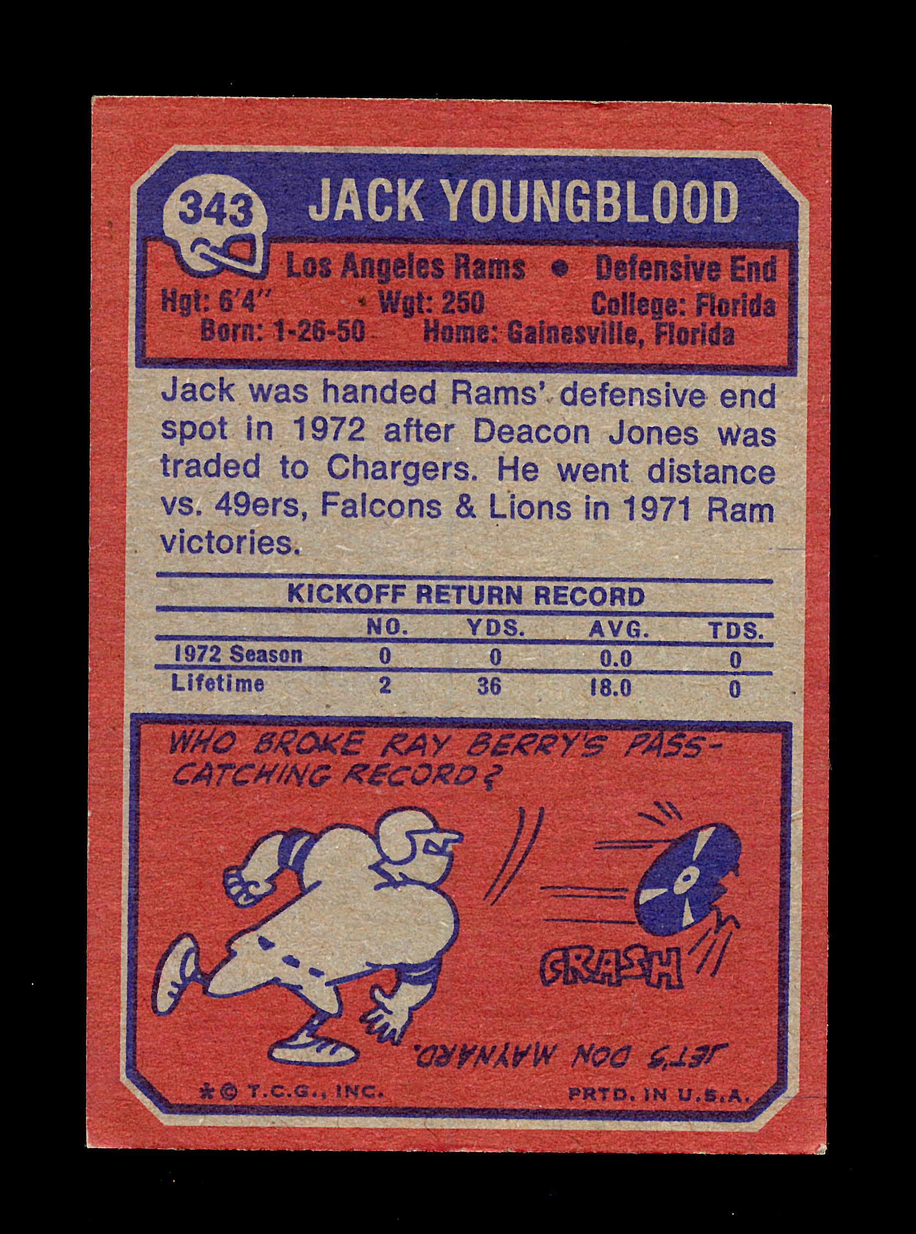 1973 Topps ROOKIE Football Card #343 Rookie Hall of Famer Jack Youngblood L