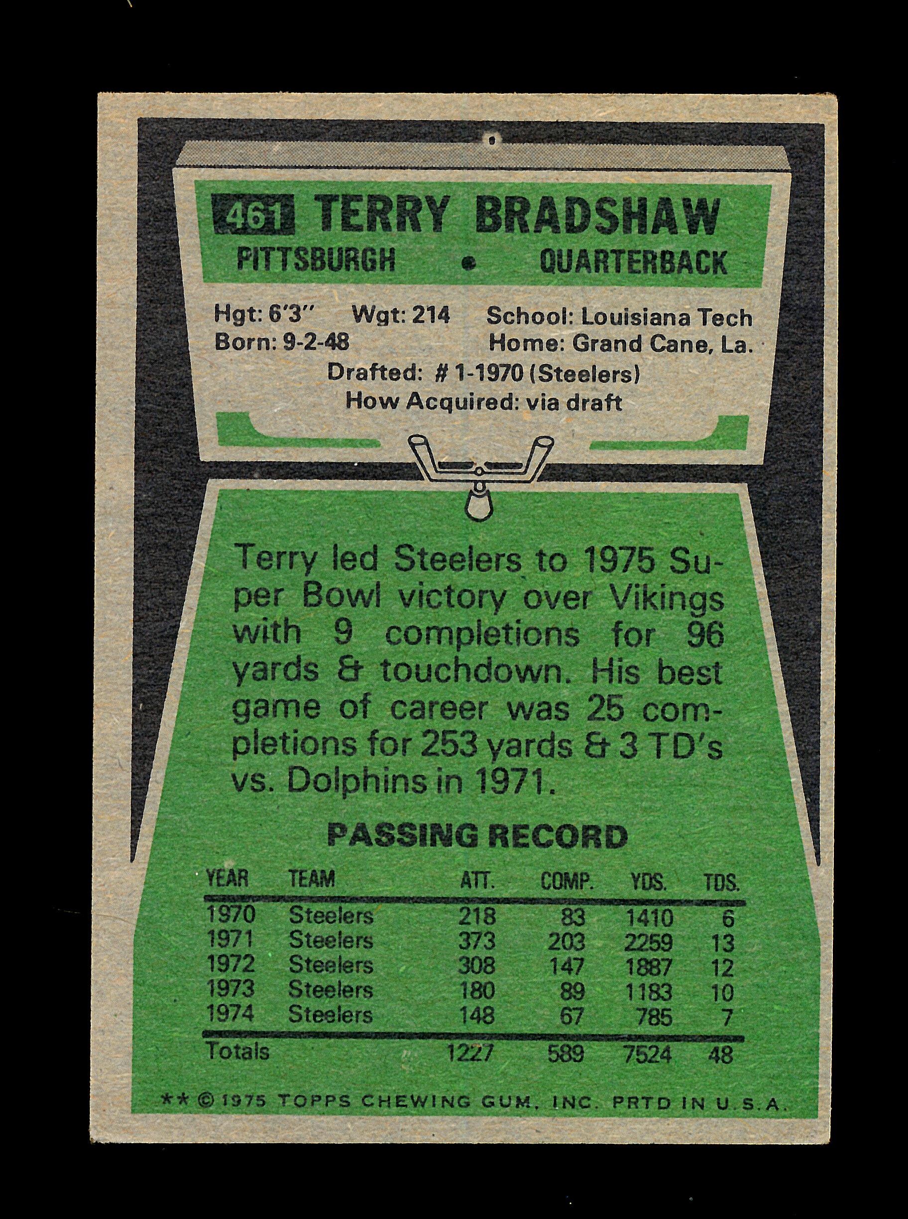 1975 Topps Football Card #461 Hall of Famer Terry Bradshaw Pittsburgh Steel