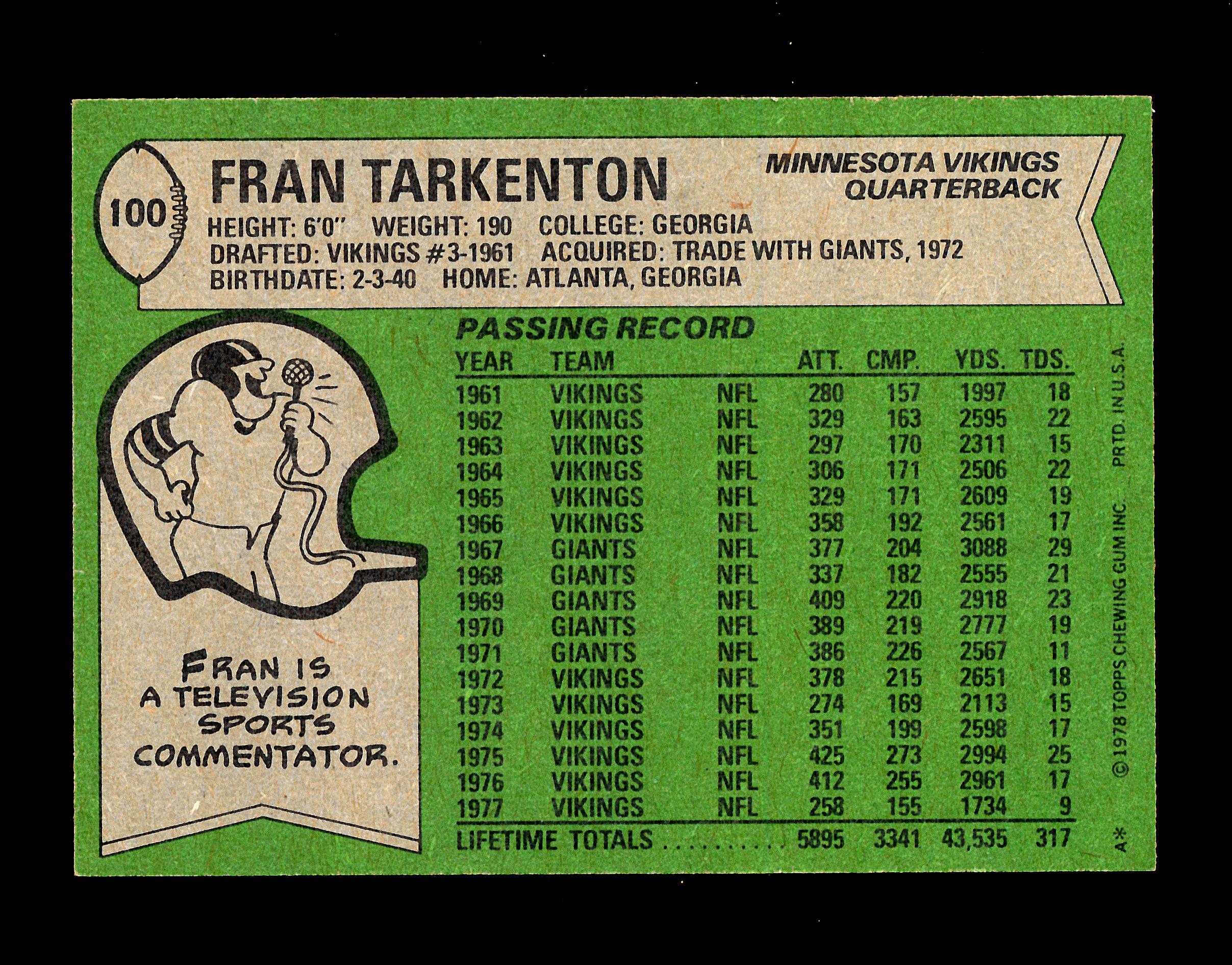 1978 Topps Football Card #100 Hall of Famer Fran Tarkenton Minnesota Viking