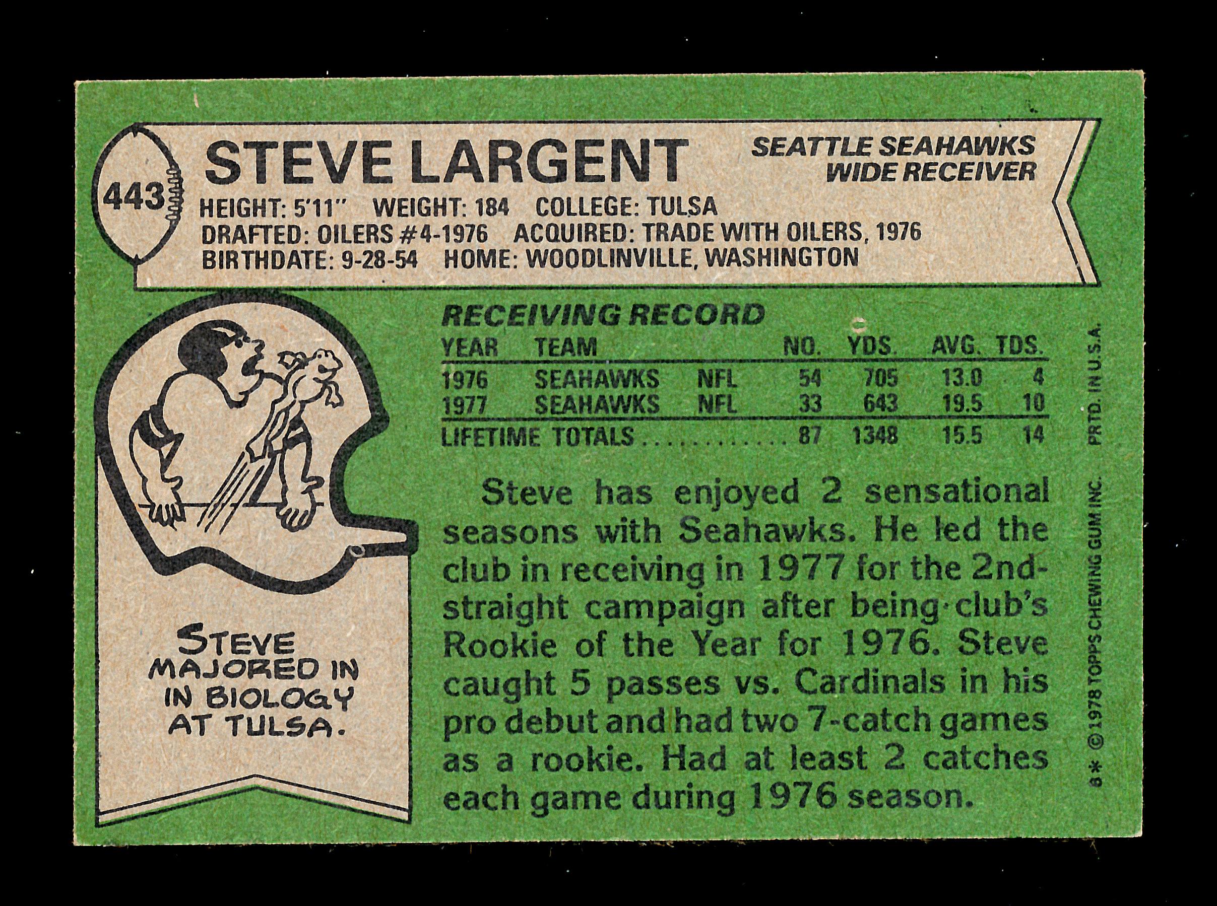 1978 Topps Football Card #443 Hall of Famer Steve Largent Seattle Seahawks.