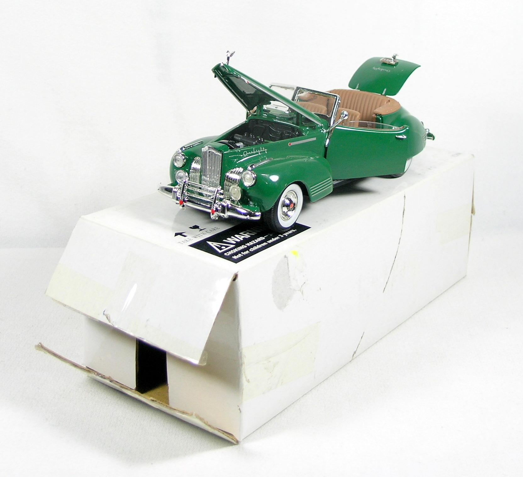 Diecast Replica of 1941 Packard Darrin Convertible from Signature Models fo