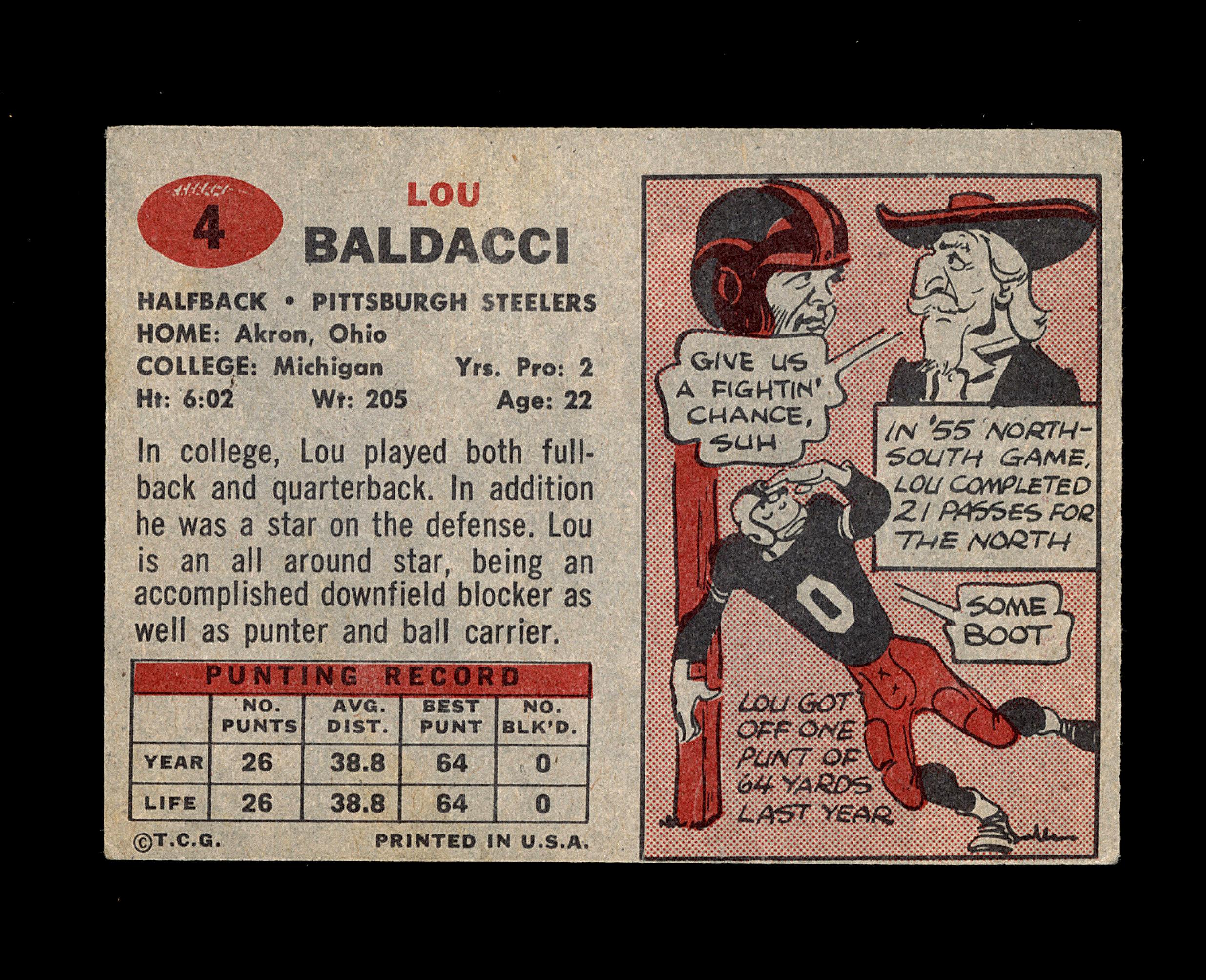 1957 Topps Football Card #4 Lou Baldacci Pittsburgh Steelers