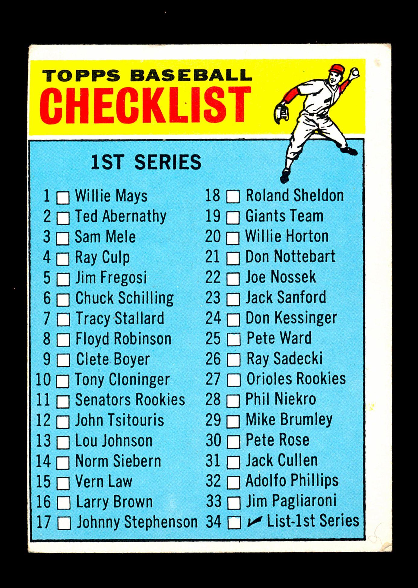 1966 Topps Baseball Card #34 1st Series Checklist 1-88 Unckecked