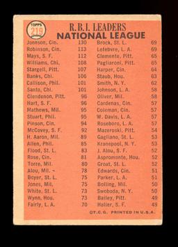 1966 Topps Baseball Card #219 National League 1965 R.B.I. Leaders: Frank Ro